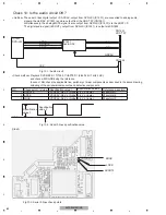 Preview for 62 page of Pioneer AVIC-N4/XU/UC Service Manual