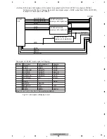 Preview for 65 page of Pioneer AVIC-N4/XU/UC Service Manual