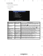 Preview for 77 page of Pioneer AVIC-N4/XU/UC Service Manual