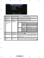 Preview for 78 page of Pioneer AVIC-N4/XU/UC Service Manual