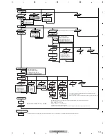 Preview for 109 page of Pioneer AVIC-N4/XU/UC Service Manual