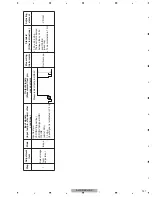 Preview for 127 page of Pioneer AVIC-N4/XU/UC Service Manual