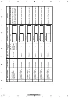 Preview for 130 page of Pioneer AVIC-N4/XU/UC Service Manual