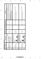 Preview for 132 page of Pioneer AVIC-N4/XU/UC Service Manual