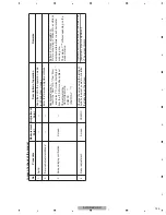 Preview for 133 page of Pioneer AVIC-N4/XU/UC Service Manual