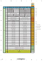 Preview for 136 page of Pioneer AVIC-N4/XU/UC Service Manual