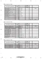 Preview for 140 page of Pioneer AVIC-N4/XU/UC Service Manual