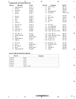 Preview for 151 page of Pioneer AVIC-N4/XU/UC Service Manual