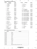 Preview for 153 page of Pioneer AVIC-N4/XU/UC Service Manual