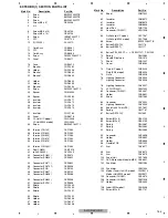 Preview for 155 page of Pioneer AVIC-N4/XU/UC Service Manual