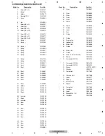 Preview for 157 page of Pioneer AVIC-N4/XU/UC Service Manual