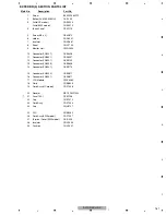 Preview for 161 page of Pioneer AVIC-N4/XU/UC Service Manual