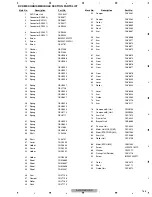 Preview for 165 page of Pioneer AVIC-N4/XU/UC Service Manual