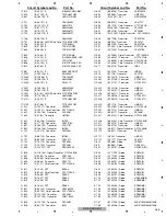 Preview for 265 page of Pioneer AVIC-N4/XU/UC Service Manual