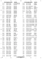 Preview for 266 page of Pioneer AVIC-N4/XU/UC Service Manual