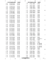 Preview for 267 page of Pioneer AVIC-N4/XU/UC Service Manual