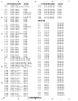 Preview for 268 page of Pioneer AVIC-N4/XU/UC Service Manual