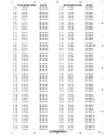 Preview for 269 page of Pioneer AVIC-N4/XU/UC Service Manual