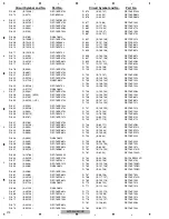 Preview for 270 page of Pioneer AVIC-N4/XU/UC Service Manual