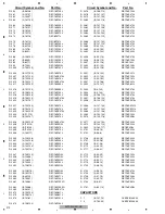 Preview for 272 page of Pioneer AVIC-N4/XU/UC Service Manual