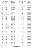 Preview for 274 page of Pioneer AVIC-N4/XU/UC Service Manual