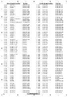 Preview for 276 page of Pioneer AVIC-N4/XU/UC Service Manual