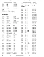 Preview for 278 page of Pioneer AVIC-N4/XU/UC Service Manual