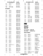 Preview for 279 page of Pioneer AVIC-N4/XU/UC Service Manual