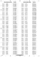 Preview for 282 page of Pioneer AVIC-N4/XU/UC Service Manual