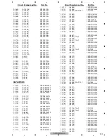 Preview for 283 page of Pioneer AVIC-N4/XU/UC Service Manual