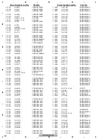 Preview for 284 page of Pioneer AVIC-N4/XU/UC Service Manual