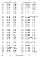 Preview for 286 page of Pioneer AVIC-N4/XU/UC Service Manual