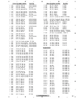 Preview for 287 page of Pioneer AVIC-N4/XU/UC Service Manual