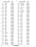 Preview for 288 page of Pioneer AVIC-N4/XU/UC Service Manual