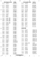 Preview for 290 page of Pioneer AVIC-N4/XU/UC Service Manual