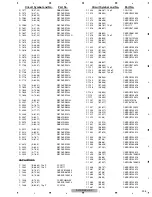 Preview for 295 page of Pioneer AVIC-N4/XU/UC Service Manual