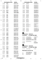 Preview for 296 page of Pioneer AVIC-N4/XU/UC Service Manual