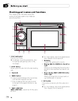 Preview for 10 page of Pioneer AVIC U310BT - Navigation System With CD player Operation Manual