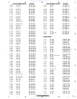 Preview for 99 page of Pioneer AVIC-U310BT Service Manual