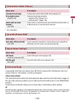 Preview for 132 page of Pioneer AVIC-W6500NEX Operation Manual