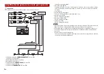 Предварительный просмотр 30 страницы Pioneer AVIC-W6600NEX Installation Manual