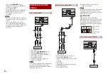 Preview for 32 page of Pioneer AVIC-W6600NEX Installation Manual