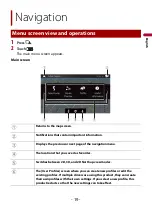 Preview for 19 page of Pioneer AVIC-W6600NEX Operation Manual