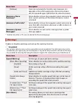 Preview for 55 page of Pioneer AVIC-W6600NEX Operation Manual