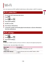 Preview for 70 page of Pioneer AVIC-W6600NEX Operation Manual