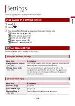 Preview for 128 page of Pioneer AVIC-W6600NEX Operation Manual