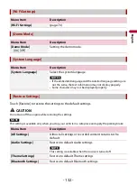 Preview for 132 page of Pioneer AVIC-W6600NEX Operation Manual