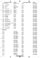 Preview for 210 page of Pioneer AVIC-W8400NEX/XNUC Service Manual