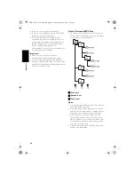 Preview for 24 page of Pioneer AVIC-X1 Hardware Manual