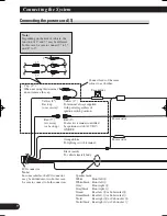 Preview for 10 page of Pioneer AVIC-X1 Installation Manual